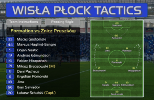 Read more about the article Wisła Manager: Wasza jedenastka na mecz ze Zniczem Pruszków