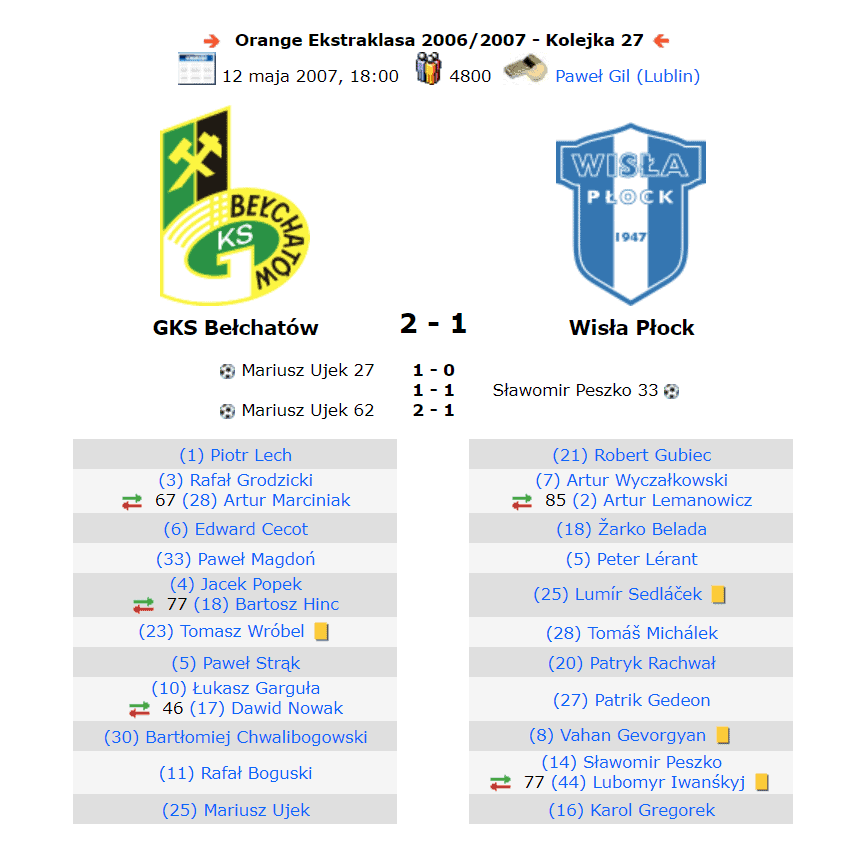 GKS Bełchatów Wisła Płock