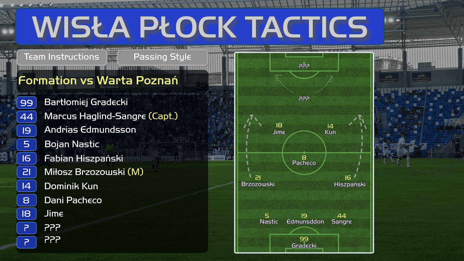 Read more about the article Wisła Manager: Wasza jedenastka na mecz z Wartą Poznań