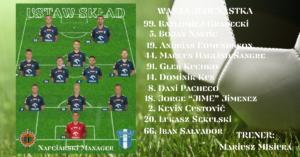 Read more about the article Wisła Manager: WASZ SKŁAD NA #CHRWPŁ