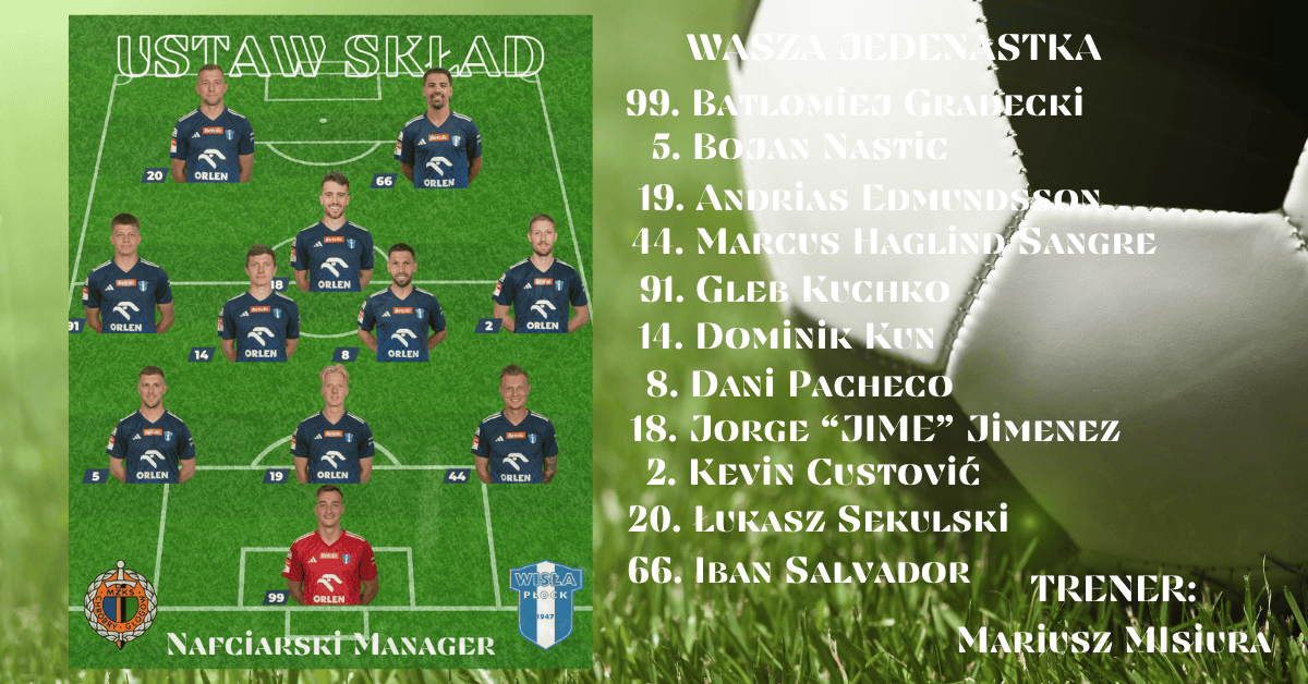 Read more about the article Wisła Manager: WASZ SKŁAD NA #CHRWPŁ