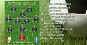 Read more about the article Wisła Manager: Wasz Skład na #PGSWPŁ
