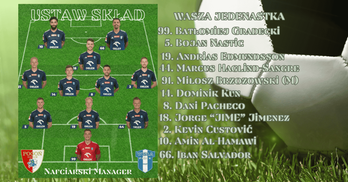 Read more about the article Wisła Manager: Wasz Skład na #PGSWPŁ