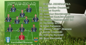 Read more about the article Wisła Manager: Wasz skład na #WPŁBBT
