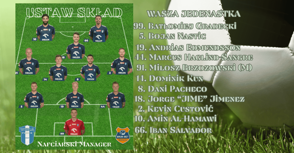 Read more about the article Wisła Manager: Wasz skład na #WPŁBBT