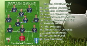 Read more about the article Wisła Manager: Wasz skład na mecz #TYCWPŁ