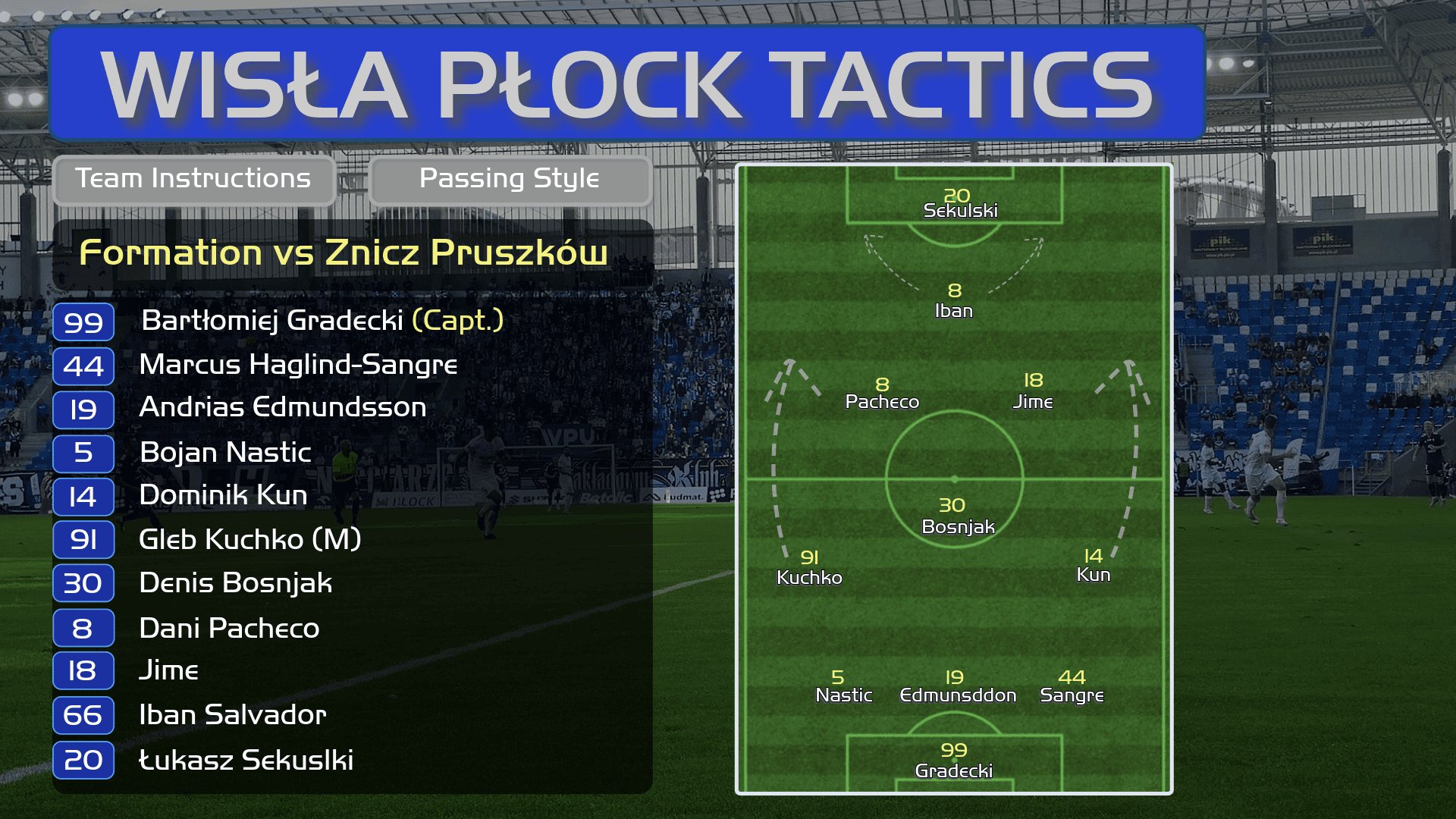 Read more about the article Wisła Manager: Wasz skład na Znicz Pruszków