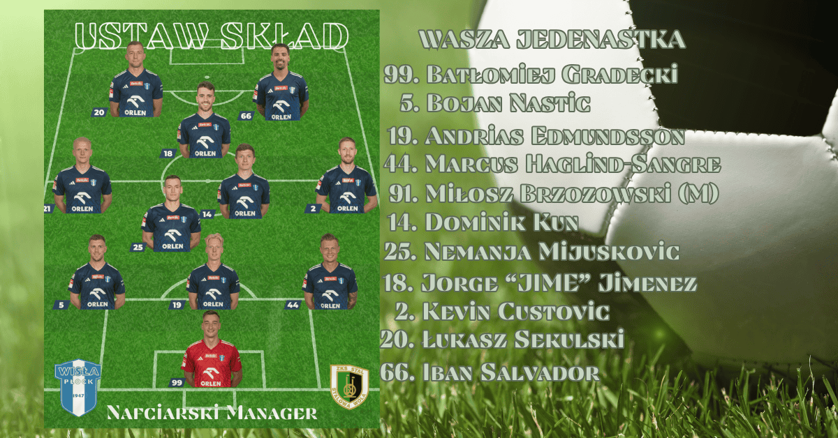 Read more about the article Wisła Manager: Wasz skład na #WPŁSTW