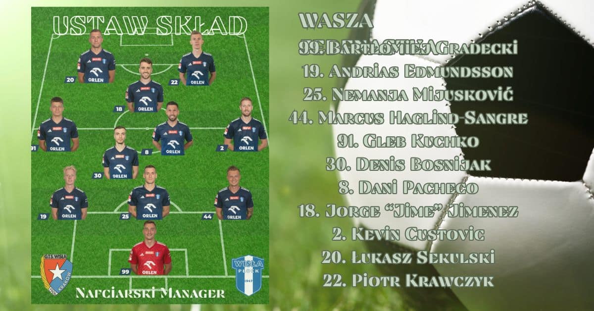 Read more about the article Wisła Manager: Wasz skład na #WISWPŁ!