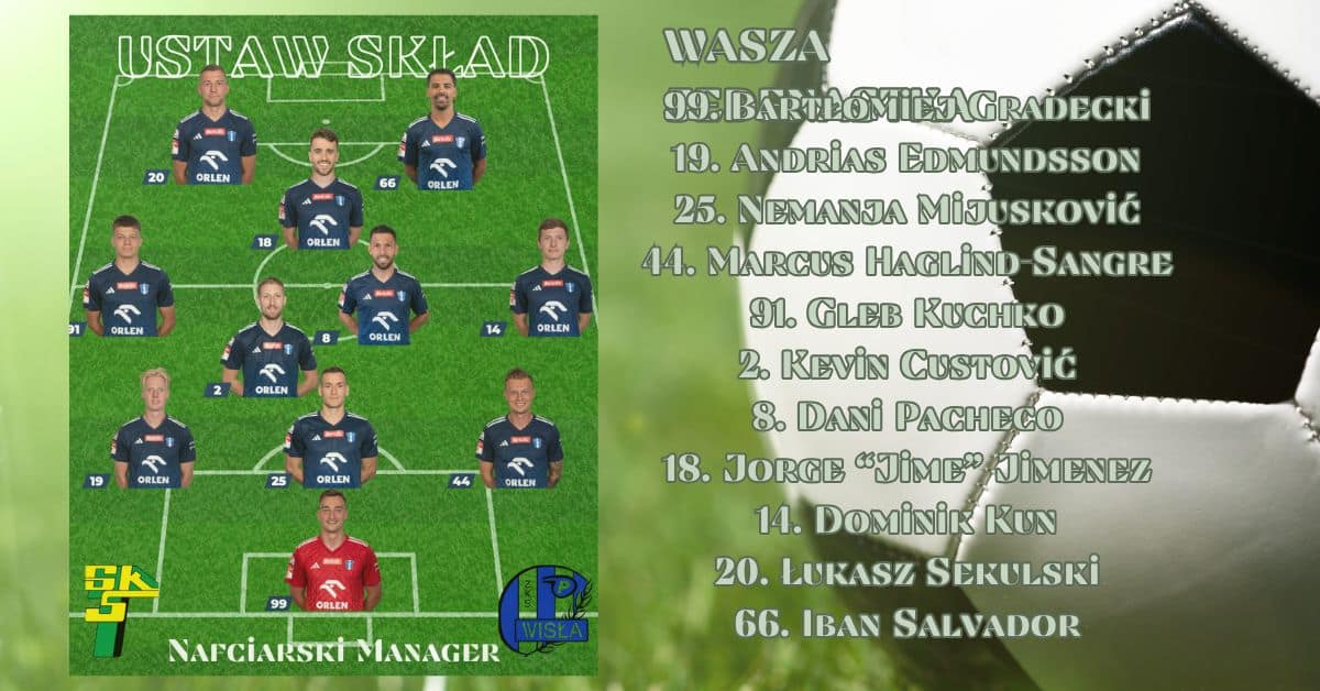 Read more about the article Wisła Manager: Wasz skład na #GKŁWPŁ