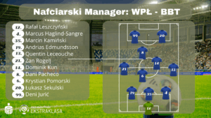 Read more about the article Wisła Manager: Wasz skład na #WPŁBBT