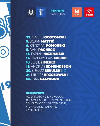 Skład Wisły Płock na mecz ze Zniczem Pruszków.